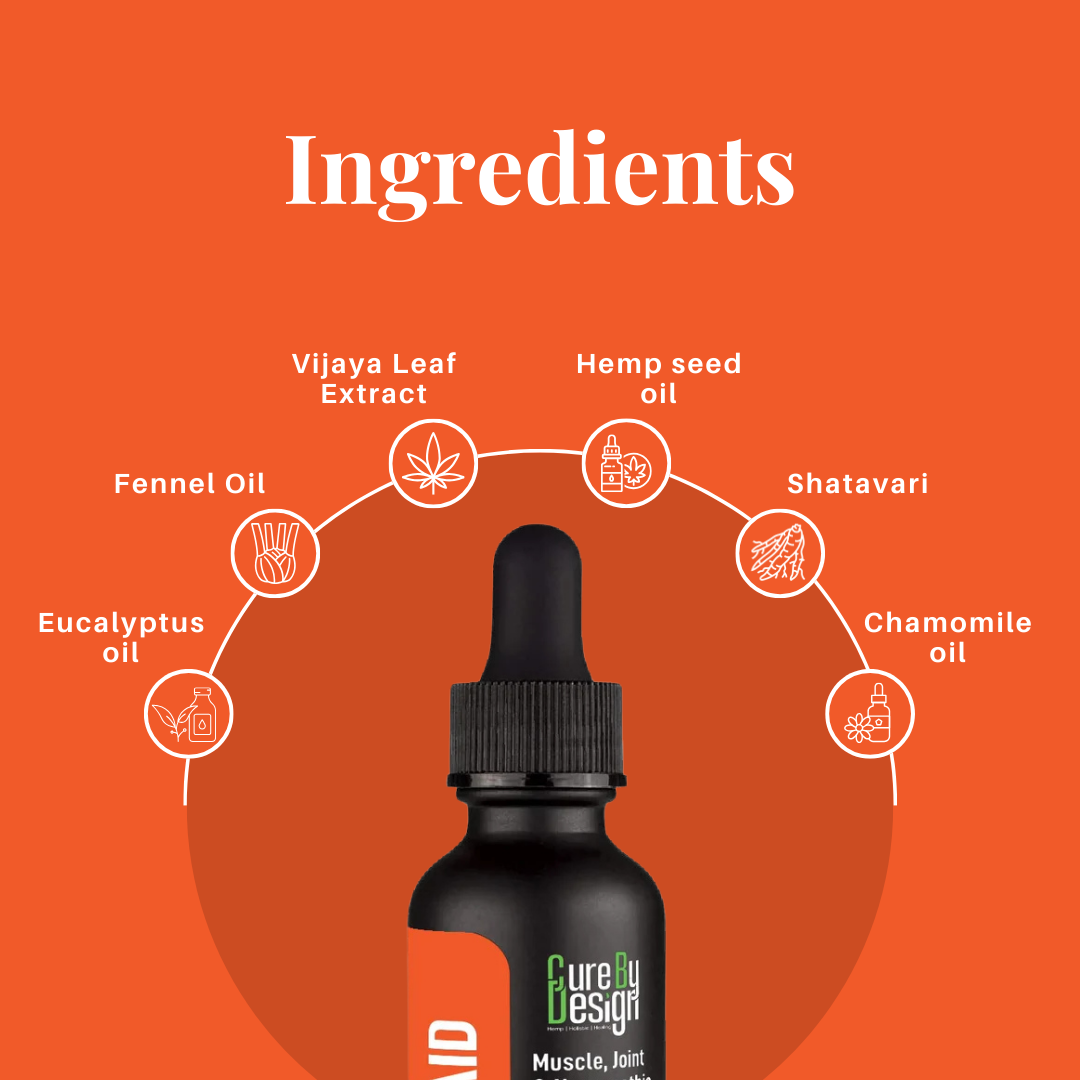 Massage Oil | Muscles Joint And Neuropathic Pain Relief - Pain AID - Full Spectrum Vijaya Leaf Extract Massage Oil - Instant Relief for Sore Muscles, Nerves and Joints - Cure By Design - 10ml