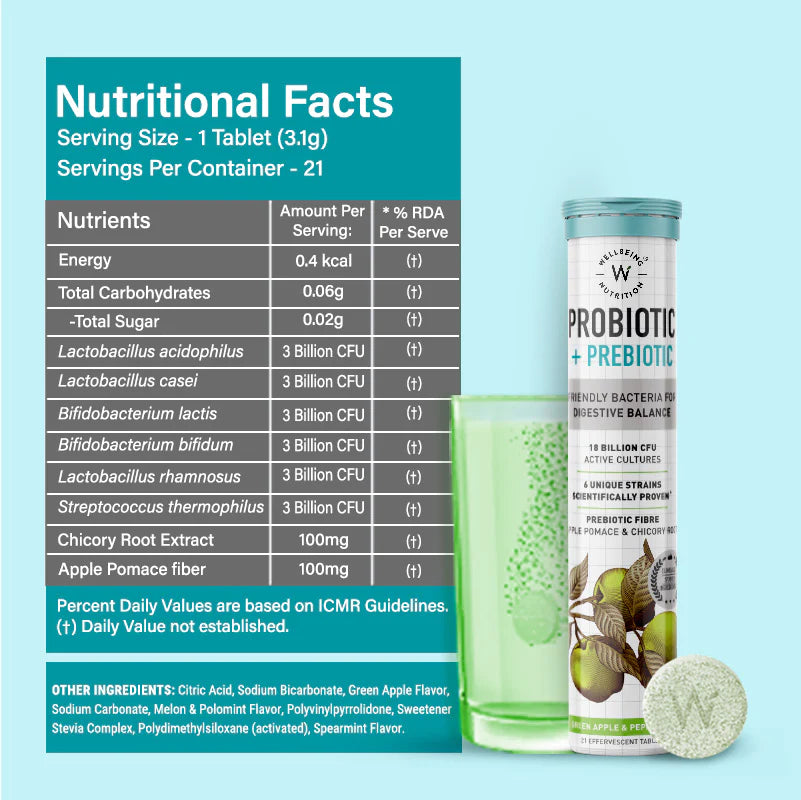 Plant Based Probiotic + Prebiotic – Wellbeing Nutrition – 21 Tablets