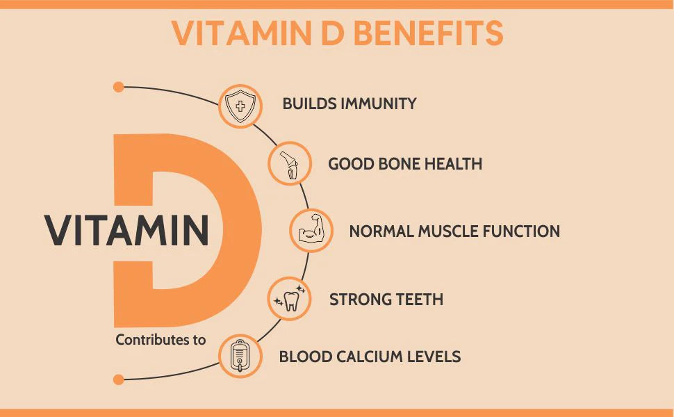 Vitamin D3+K2 | Menavon-D3 (Lichen Source With Vitamin K2 MK7) - Supports Bone Health & Immunity - Plant Based - Carbamide Forte - 120 Veg Tablets