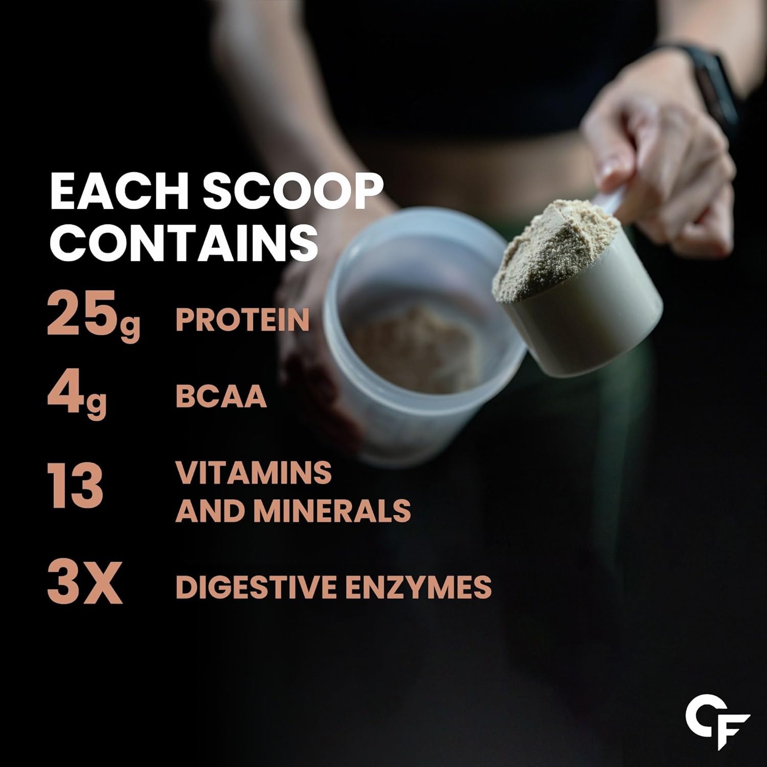 Protein Powder | Plant Based Protein Powder (With Multivitamin, Minerals, Superfoods, Pea Protein, Digestive Enzymes) - 25g Protein - Belgian Chocolate Flavour - No Added Sugar - Carbamide Forte - 500gm