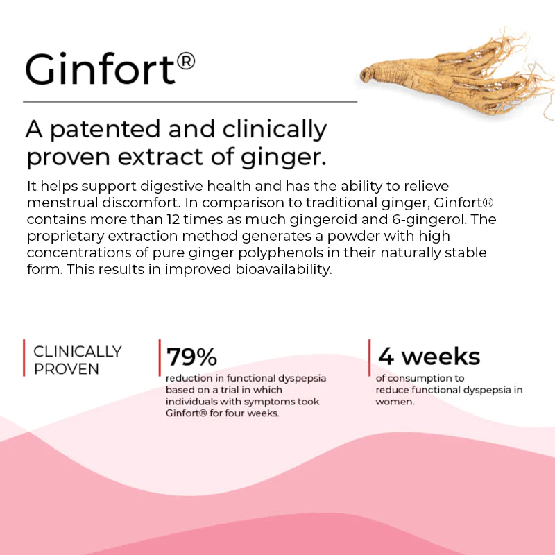 Pms Relief | Melts Into - (Vitex + Ginfort) - All Natural - Vegan, Gluten Free, Drug Free, No Added Sugar & Preservatives Free - Wellbeing Nutrition - 30 Strips