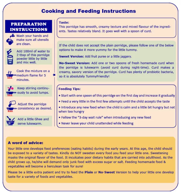 Porridge Mix | Sprouted (Brown Rice, Red Lentil, Spinach & Green Peas) - USDA Organic - No Chemical, Sugar & No Milk - Tummy Friendly Foods - 200gm