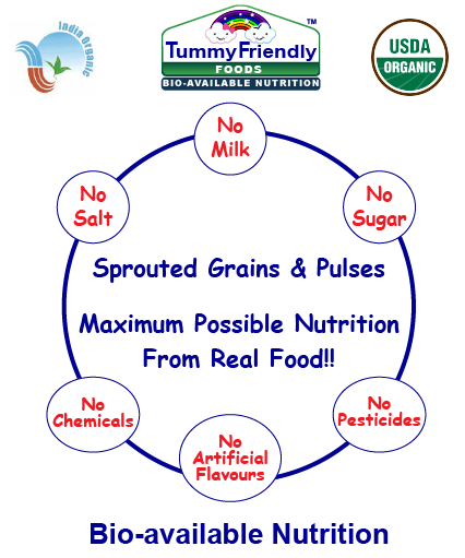 Porridge Mix | Sprouted (Brown Rice, Red Lentil, Spinach & Green Peas) - USDA Organic - No Chemical, Sugar & No Milk - Tummy Friendly Foods - 200gm
