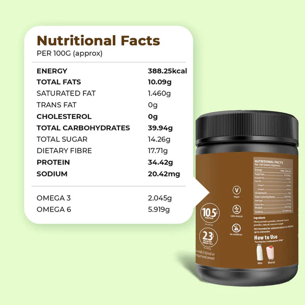Protein Powder | hemp (Chocolate Flavor) - Natural - Vegan, Gluten Free, Soy Free & No Additives - Health Horizon - 500gm