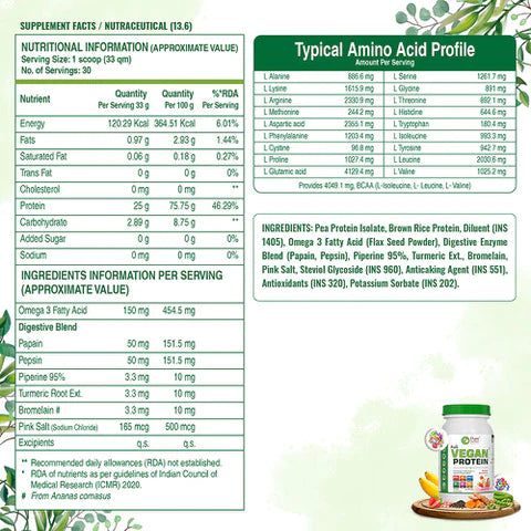 Protein Powder | Vegan Protein (With Omega 3 Fatty Acids & Digestive Enzyme Blend) – Banana And Strawberry Flavor – Gluten Free, Zero Added Sugar, High Protein & Non GMO – Pure Nutrition – 1000gm