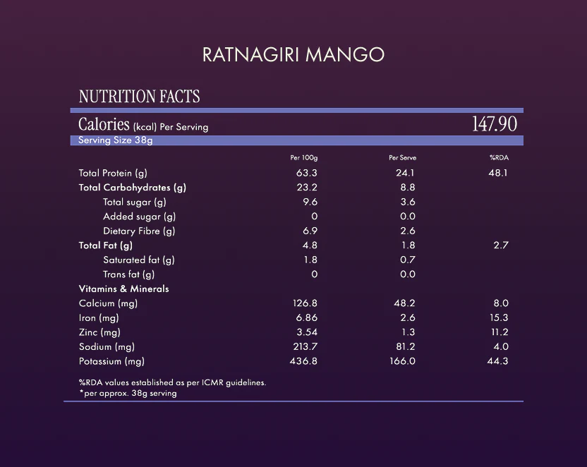 Protein Powder | Ratnagiri Mango Protein Powder (24g Protein Per Serving)-Made with Real Mango - Fermented Yeast Protein-Smooth, Tasty & Gut-Friendly – No Nonsense – No Added Sugar, No Added Sugar & No Added Artificial Flavours – Cosmix – 500gm