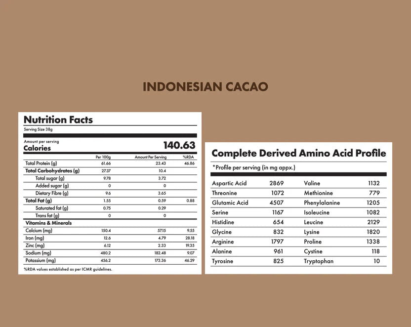 Protein Powder | Plant Protein – No Nonsense – Indonesian Cacao – 24gm Protein Per Serving – Vegan, Gluten Free, Soy Free, No Trans Fat, No Added Sugar, Gums, Enzymes & No Added Artificial Flavours – Cosmix – 1000gm