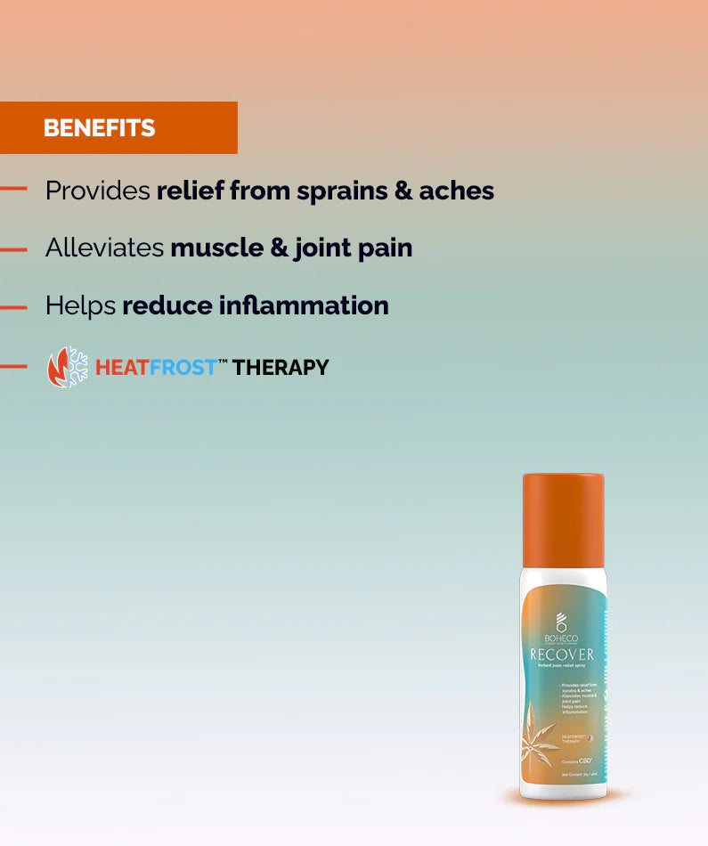 Pain Relief Spray | Instant (Recover) - Boheco - 48 ml