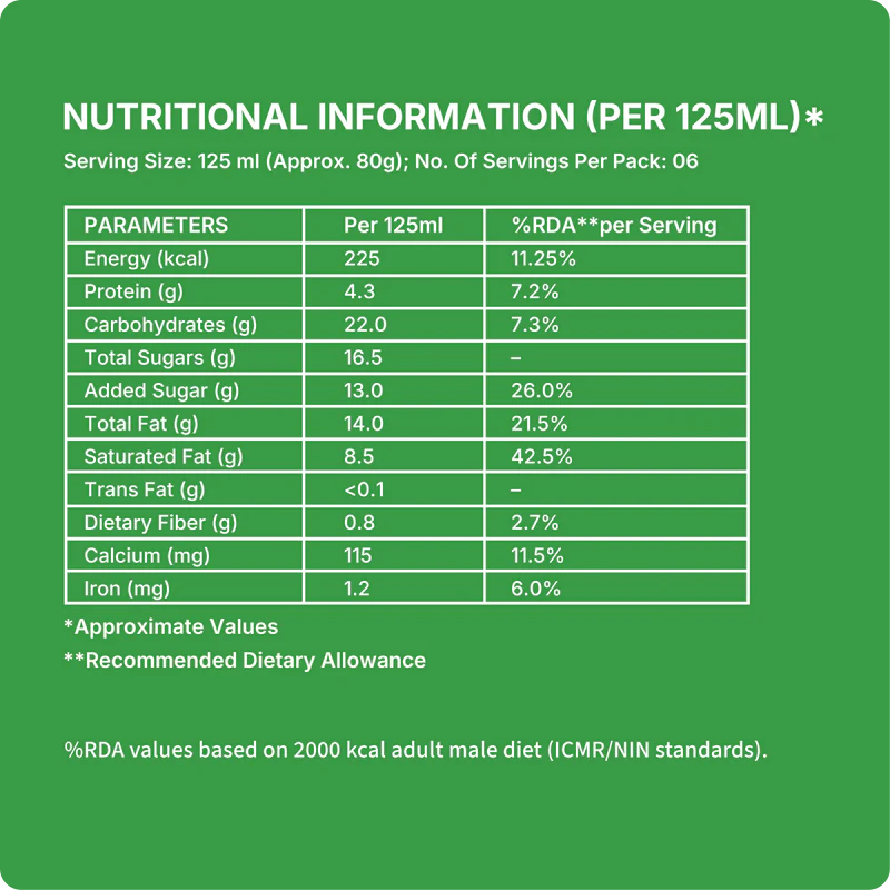Ice Cream |Rose Gulkhand (Made From Desi Milk, Gondh Gum, Organic Mishri, Butter, Rose Petal Jam )- Iceberg Organic Ice Cream – 750ml