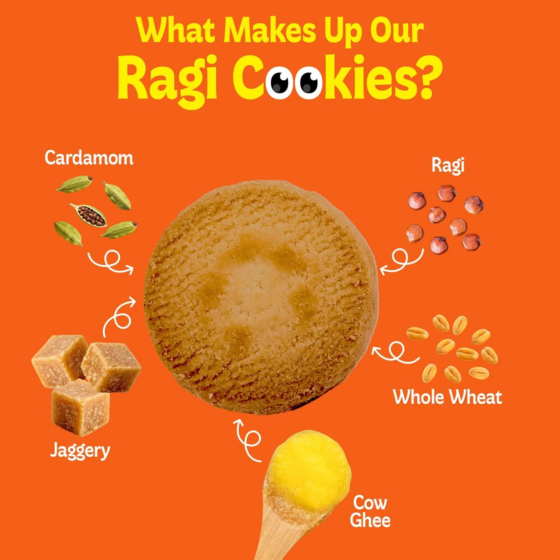 Cookies | Ragi Cookies - Delicious Cookies for Growing Kids- Refined Sugar Free, No Stabilizers, No Emulsifiers, No Artificial Flavors & No Preservatives - Bebe Burp- 150gm