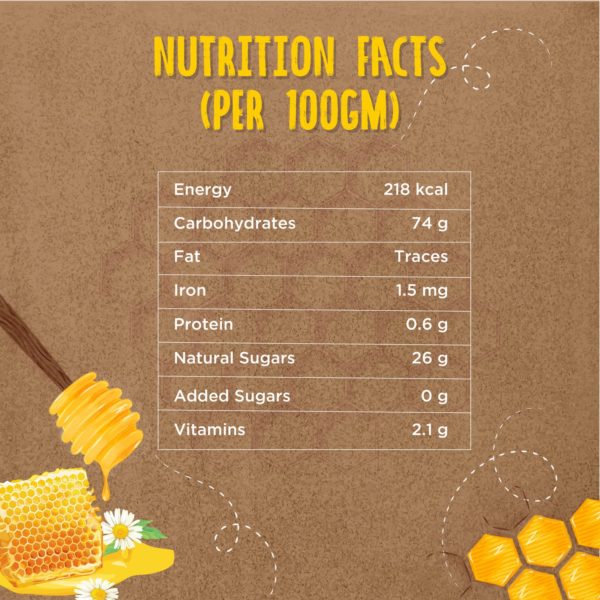Raw Honey – Societe Naturelle – 1000gm