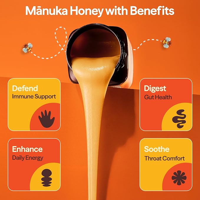 Honey | Raw Manuka Honey 150+ MGO-New Zealand - Wedderspoon - 250gm
