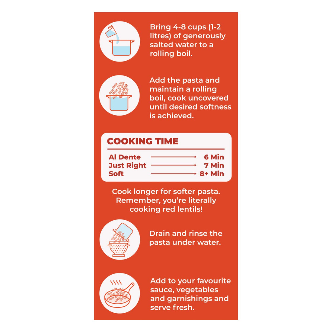 Red Lentil Penne Pasta – Gluten Free, High Protein, No Wheat & No Rice – Pink Harvest Farms – 200gm