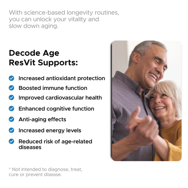 ResVit | (Blend of Trans Resveratrol) – Vegan, Gluten Free, Dairy Free & Gmo Free – Decode Age – 30 Capsules
