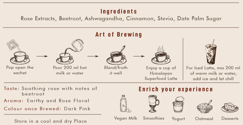 Latte Mix | Rose Beetroot Mix / Latte - Naturally Sweetened Using Dates - Enhances Sleep & Digestion - No Added Preservatives, Additives, Artificial Flavours & No Added Sugar - Ayantara - 16 Sachets X 4gm