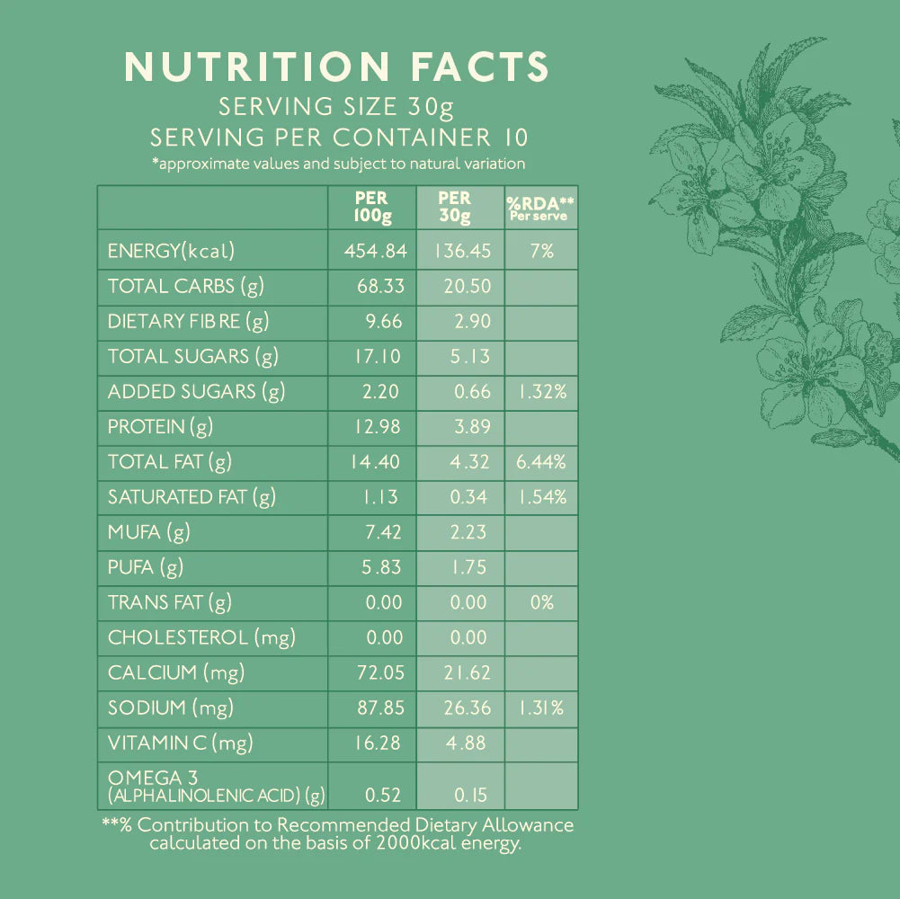 Muesli | Seeds & Nuts Muesli - No Added Sugar, High Protein, Rich In Fiber, Low Calorie, Lactose Free & Fat Free – Nourish Organics - 300gm