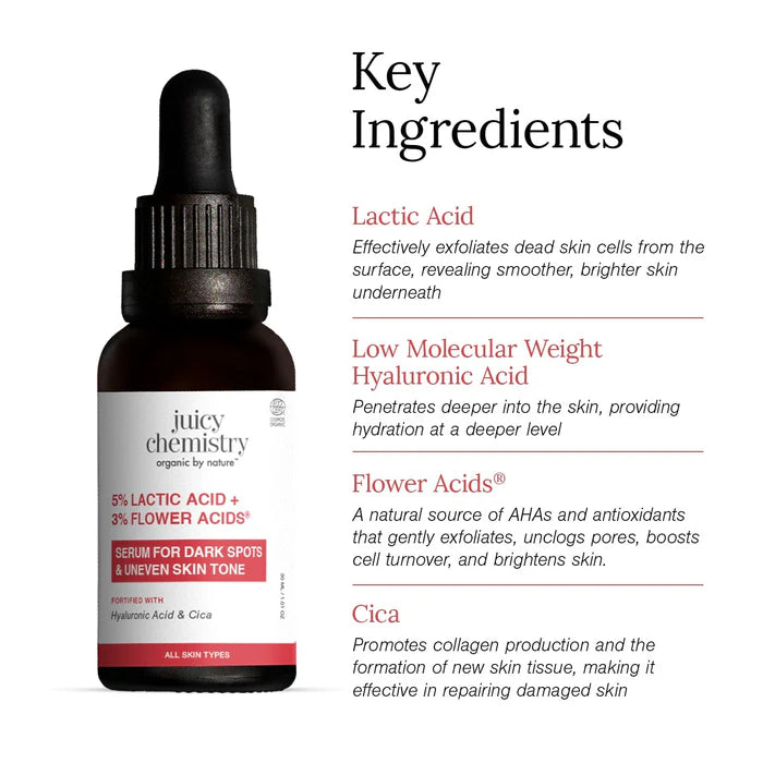 Face Serum | 5% Lactic Acid + 3% Flower Acids Face Serum - Serum For Dark Spots & Uneven Skin Tone - Fortified with Acid & Cica - Cruelty Free & Vegan, Dermatologically Tested - Juicy Chemistry - 30ml