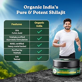 Shilajit Resin - Tested For Heavy Metals -Pure Shilajit - 75% Fulvic Acid -For Strength, Stamina, Energy & Vitality No Additives, Fillers & Preservatives Free - Organic India - 20gm