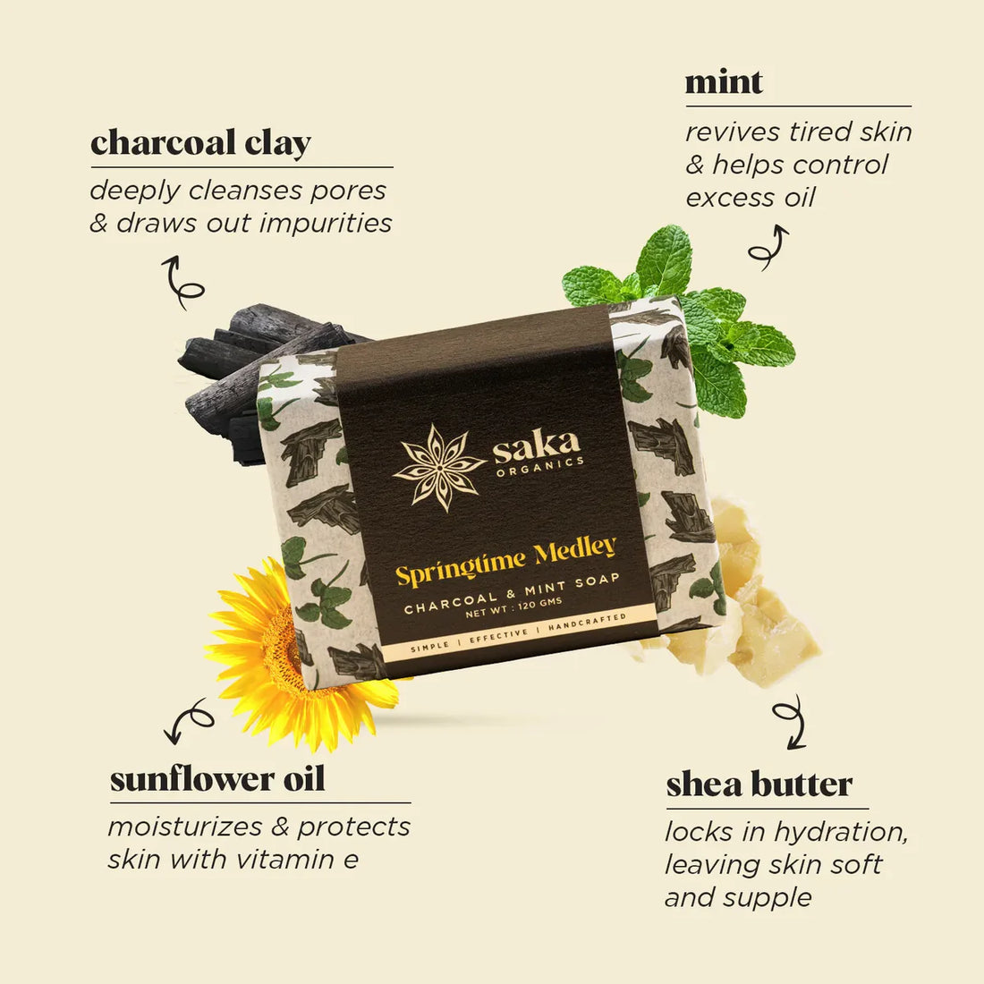 Soap |Springtime Medley (Charcoal & Mint Soap) – Handcrafted – Saka Organics – 120gm