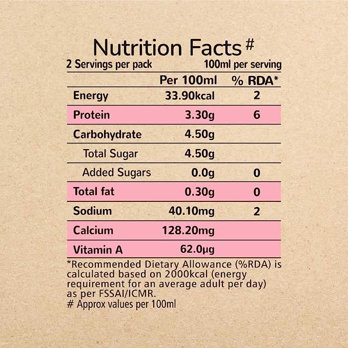 Cow Milk | Slim (Skimmed Milk) – Certified Organic – Antibiotic Free – No Adulterants, Preservatives & No Stress Hormone – Akshayakalpa - Pack of 12