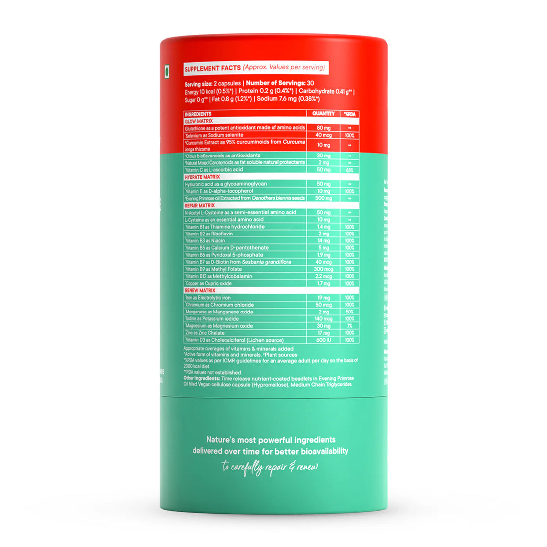 Slow – Hair, Skin & Nails – Collagen, Glutathione & Biotin – A Time Conscious Supplement In Evening Primrose Oil – Repair & Renew – Slow Release, Plant Base, No Wheat, No GMO & Nutri Science – Wellbeing Nutrition – 60 Capsules