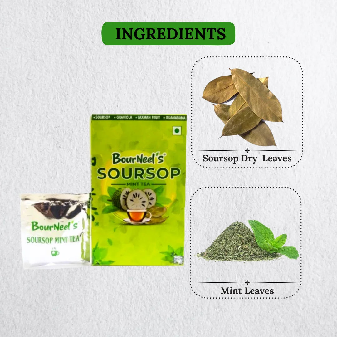 Tea | Soursop Mint Tea – Immunity Boosters – BourNeel’s – 25 Tea Bag
