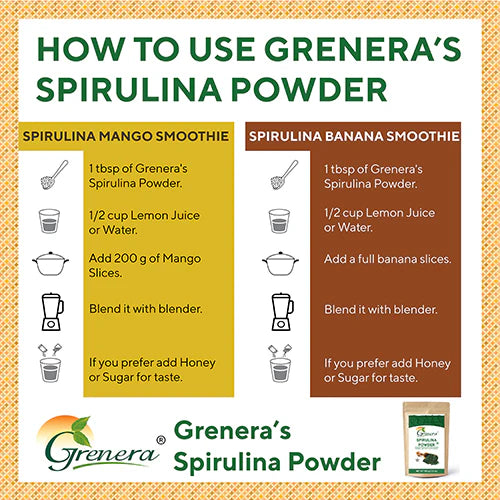 Spirulina Powder | Nutraceutical - No Added Artificial Flavors & No Added Color – Grenera - 100gm