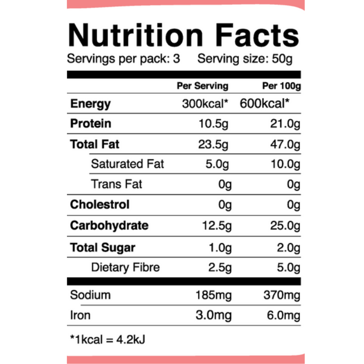 Cashews | Sprouted Cashews (Himalayan Pink Salt) - High In Protein And Calcium - No Trans Fat & No Cholesterol - Gretel - 150gm