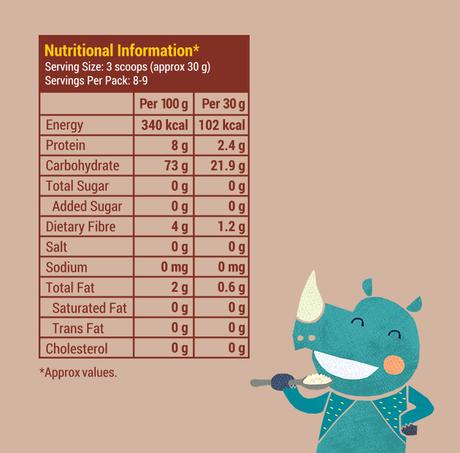 Sprouted Ragi Cereal for the Little Ones (First Food) – No Added Refined Sugar & No Salt – Slurrp Farm – 250gm