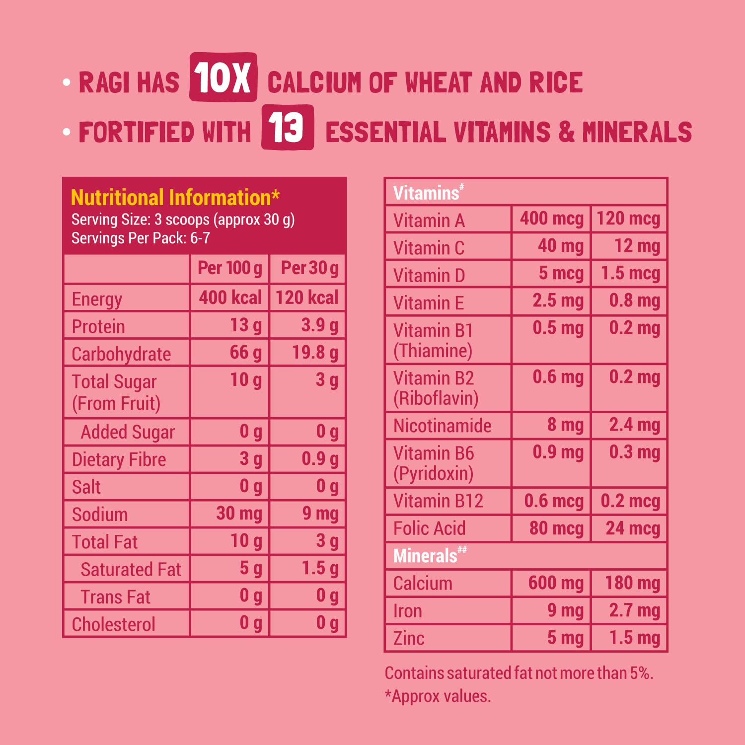 Cereal | Organic Cereal Ragi, Rice & Strawberry With Milk - No Refined Sugar, No Maida & No Salt - Slurrp Farm - 200gm