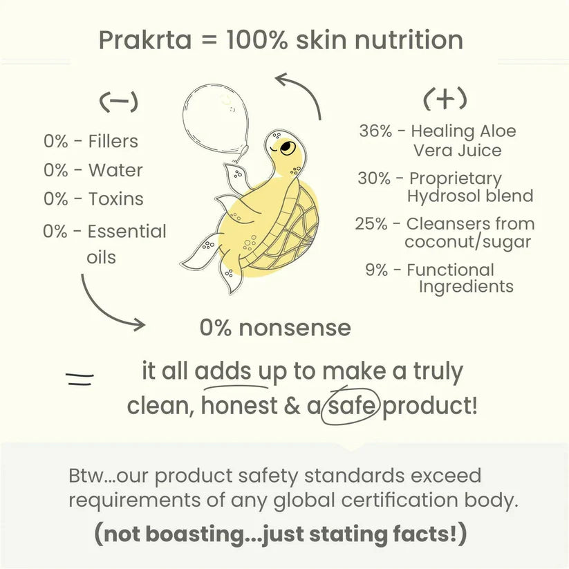 Wash |Tender Skin Baby Wash (Chamomile Hydrosol) -Head-to-toe Gentle & Natural Bodywash for Babies -Age 0+, tear-free- No Added Preservatives -Prakrta- 200ml