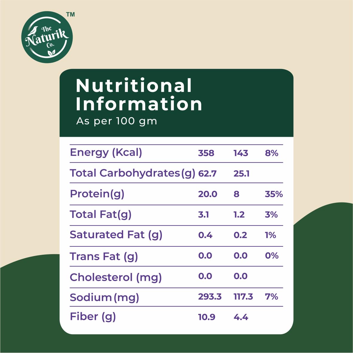 Cheela Mix | Spinach Moringa Cheela - Protein Cheela Mix - Gluten Free, No Sugar, No Maida, No Added Preservatives - The Naturik Co - 250gm