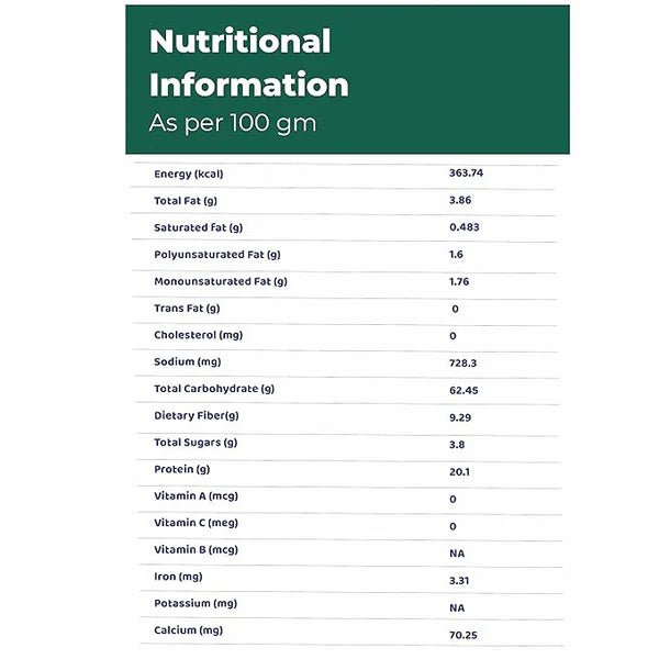 Cheela Mix | Protein Rice Oats Cheela - 100% Pure - No Maida, No Sugar, No Palm Oil & No Added Preservatives – The Naturik Co – 250gm