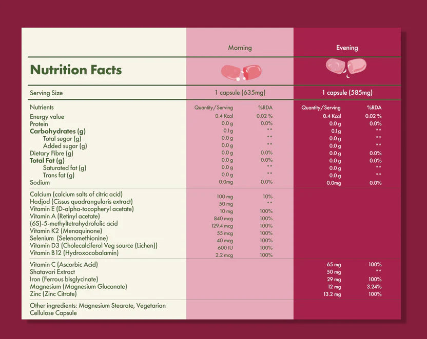Multivitamins | The Smarter Multivitamin - For Women 40+ - For Immunity, Energy And Filling Nutrient Gaps - No Talc, No Additives, Flavours & No Artificial Colorants - Cosmix - 56 Capsules