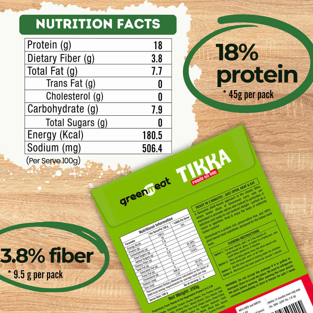 Tikka -100% Pant Based - Easy To Cook, Ready To Eat - Heigh Protein, Rich Fibers – Vegetarian & Dairy Free – No Added Preservatives, No Cholestrol, No Trans Fat –Greenmeat – (2-3 Serving) – 250gm
