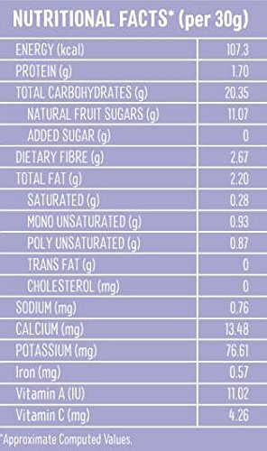 Berry Bar | (Dates, Oats & Berries) - Natural - No Added Sugar - Timios - Pack Of 20