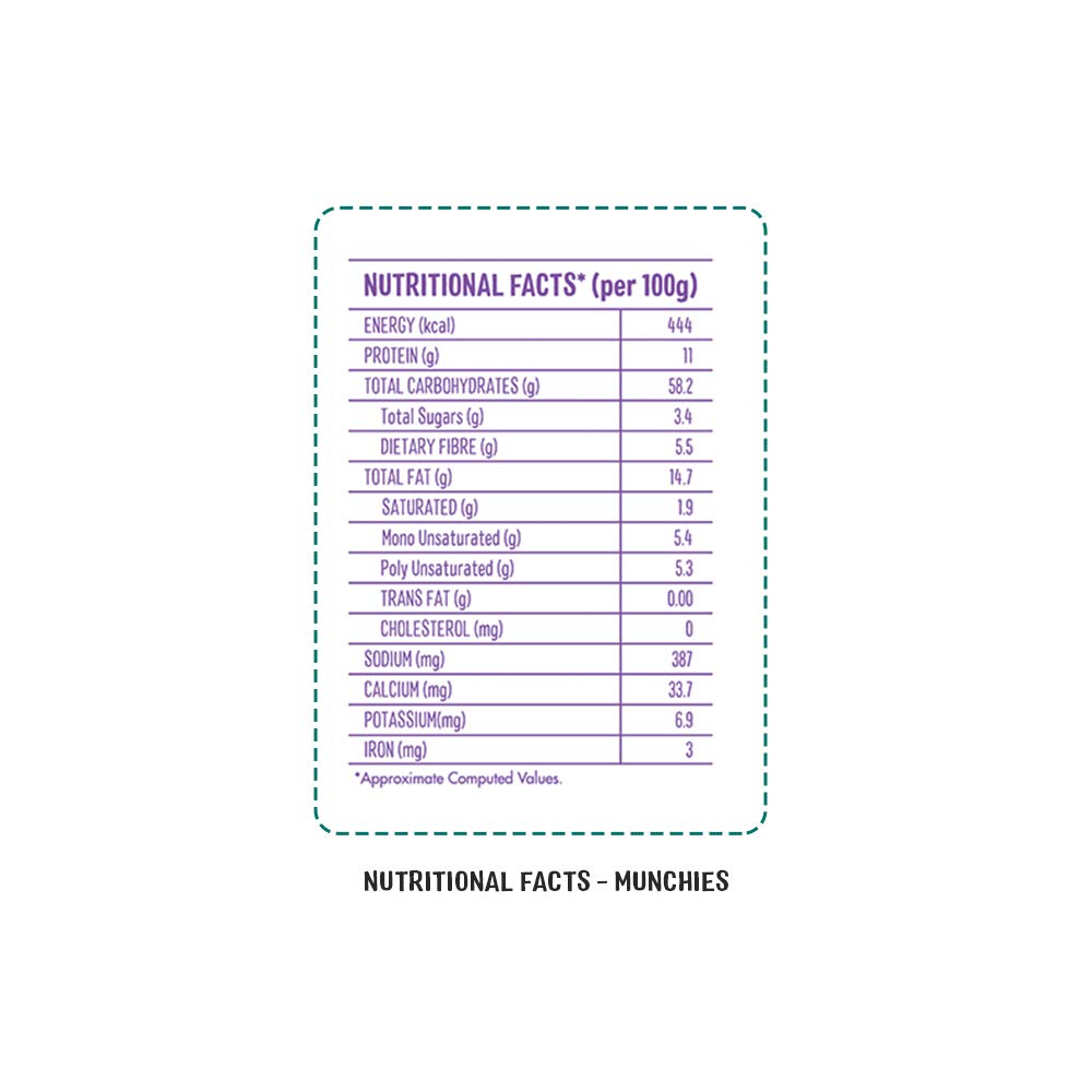 Tomato and Cheese Rings for Kids – Rich In Protein - Timios – 30gm