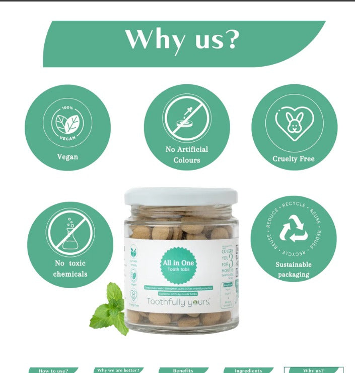 Toothpaste Tabs | All in One Toothpaste Tabs - With Foam (Goodness Of 15 Ayurvedic Herbs) - Deep Cleans Teeth - Strengthen Gums - Gives Overall Protection Vegan, Cruelty Free, Ayurvedic Friendly, SLS free & Fluoride free - Toothfully Yours - 180 tabs