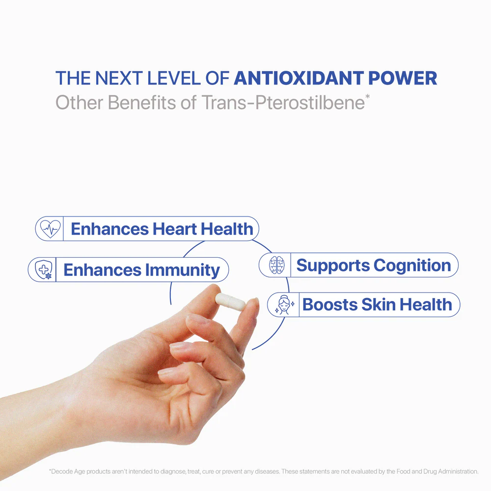 Trans Pterostilbene | Sirtuin Activator - Potent Antioxidant, Supports Healthy Ageing & Immunity - Vegan & GMO Free – Decode Age – 60 Capsules