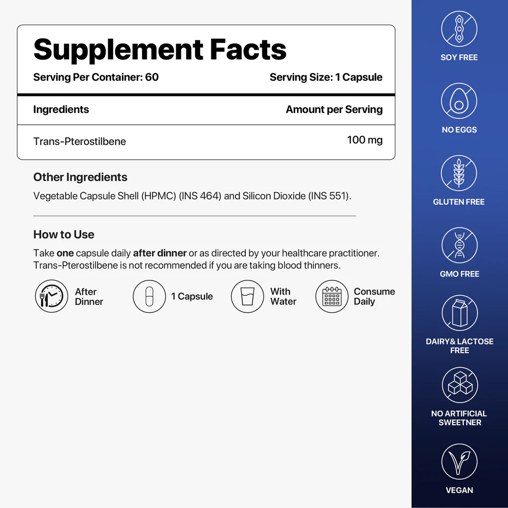 Trans Pterostilbene | Sirtuin Activator - Potent Antioxidant, Supports Healthy Ageing & Immunity - Vegan & GMO Free – Decode Age – 60 Capsules