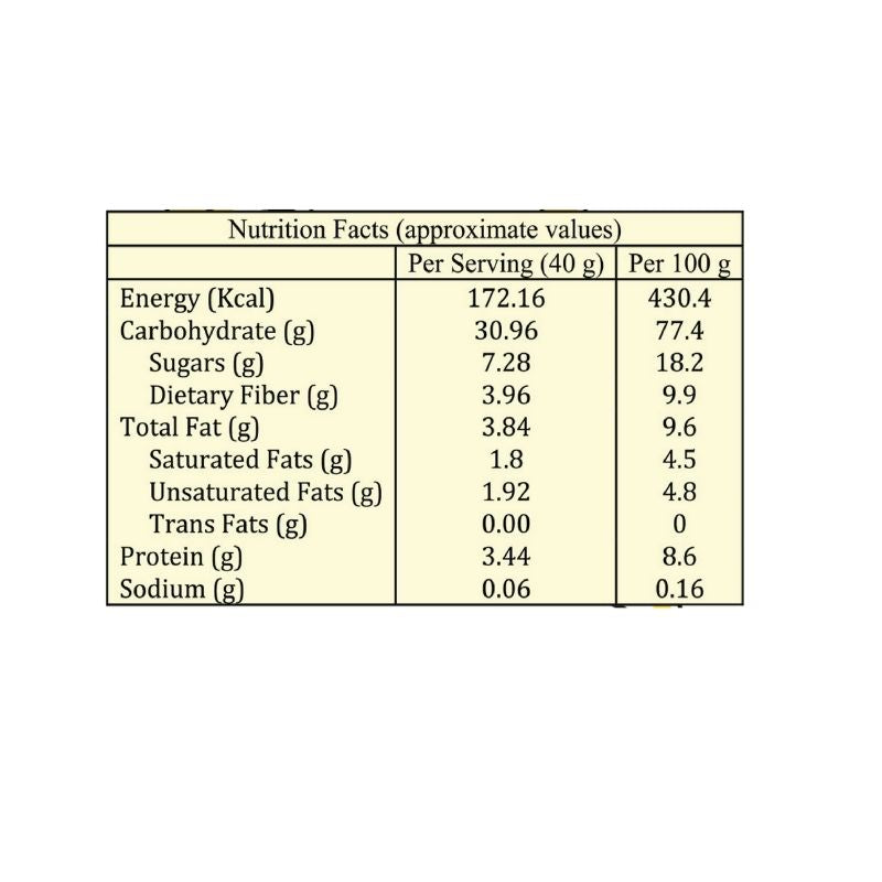 Chocochip Oat Clusters & Ragi Flakes With Banana - Wingreens Harvest - 350gm