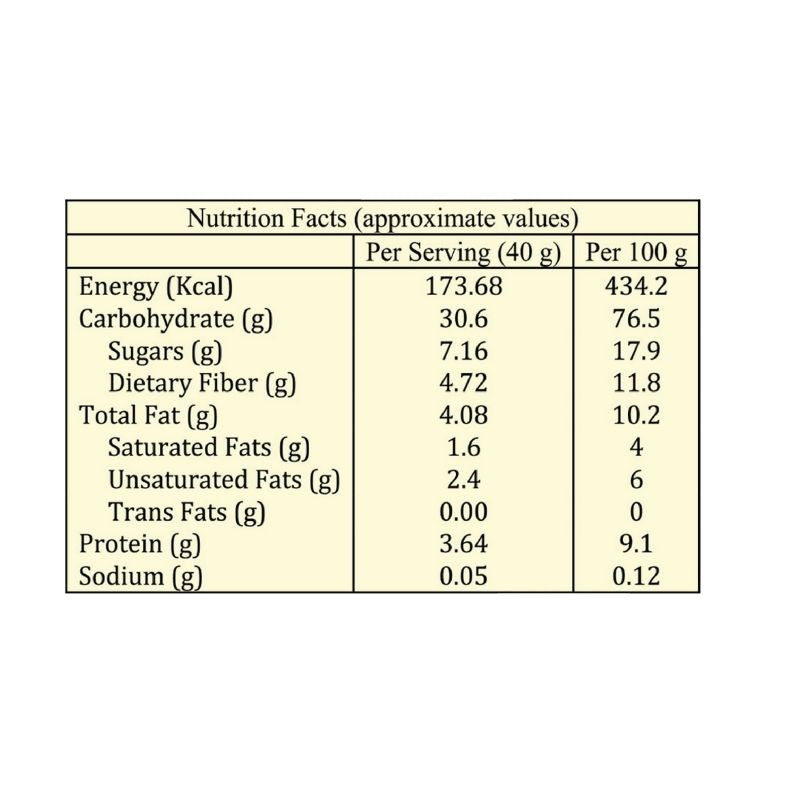 Oat Clusters & Ragi Flakes With Strawberry - Wingreens Harvest - 350gm