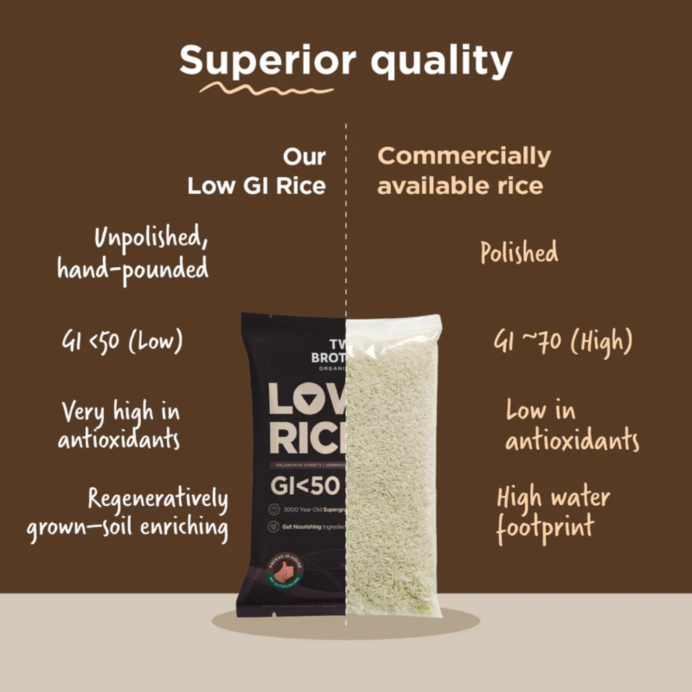 Rice-Low GI Rice | Kalanamak Variety| Aromatic Rice- Two Brother-2000gm