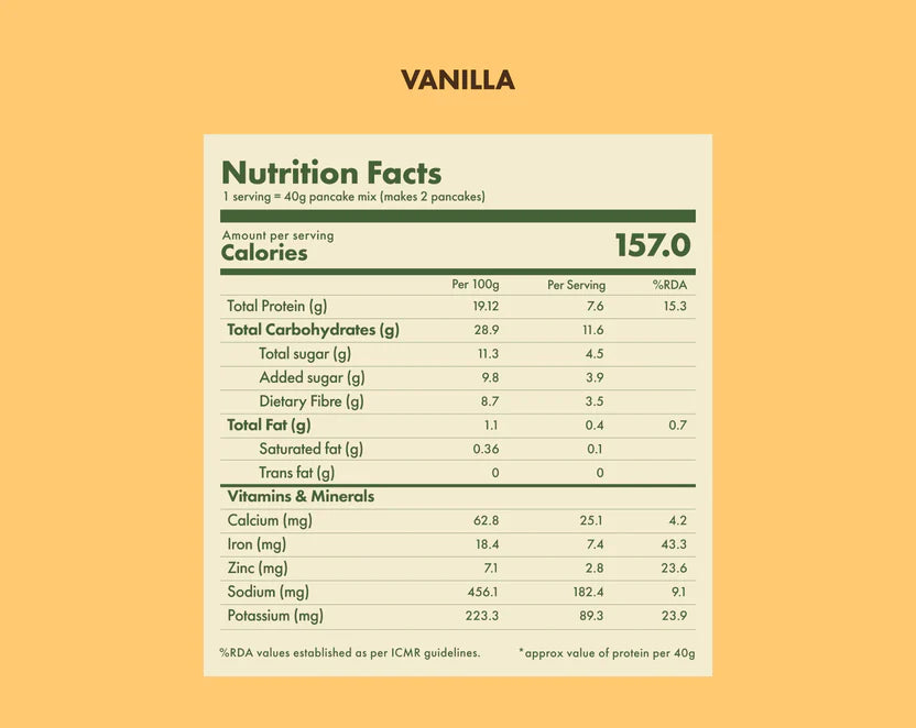 Pancake Mix | Vanilla - No Nonsense - Plant Protein Pancake Mix - No Palm Oil, Maida, Gums, No Refined Sugar & No Artificial Flavours - Cosmix - 200gm - Makes 10 Pancakes
