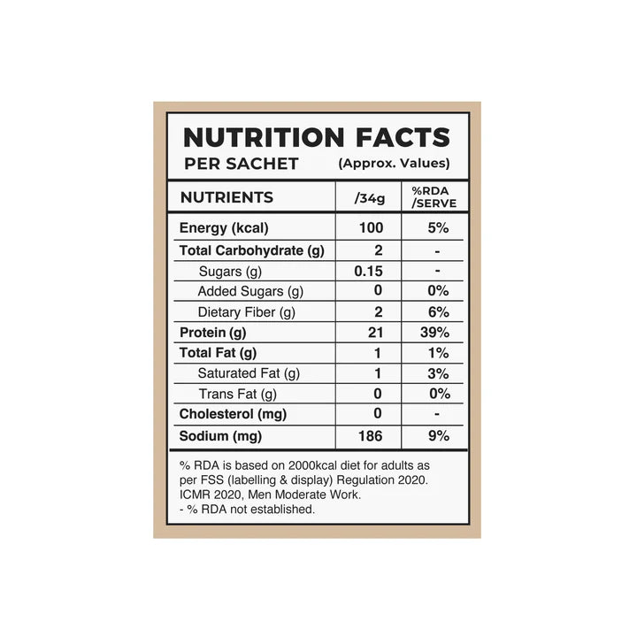 Vanilla Cream - Smooth Clean Plant Protein- 21 g Protein- Vegan , Gluten Free - Supports Muscle Growth, Help Avoid Bloat- No Artificial Flavours & Sweeteners, No Gums, No Chalkiness - Pink Harvest – 37 gm