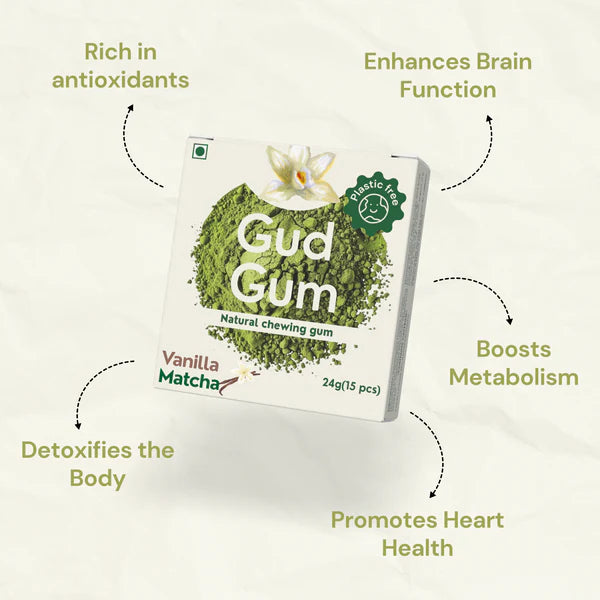 Chewing Gum - Vanilla Matcha Chewing Gum - 15 Pieces Per Pack - Natural - Vegan, Sugar Free & Plastic Free - Gud Gum - 21gm
