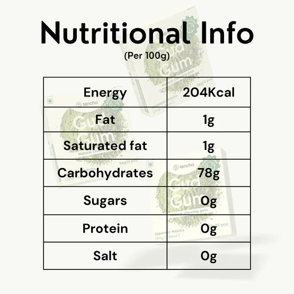 Chewing Gum - Vanilla Matcha Chewing Gum - 15 Pieces Per Pack - Natural - Vegan, Sugar Free & Plastic Free - Gud Gum - 21gm
