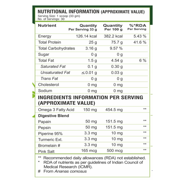 Protein Powder | Vegan Protein With Omega 3 Fatty Acids & Digestive Enzyme Blend – Chocolate – Gluten Free, Zero Added Sugar, High Protein, Soy Free, Milk Free, Lactose Free & Non GMO – Pure Nutrition – 1000gm