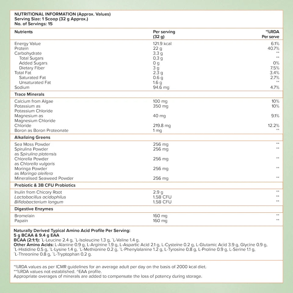 Protein Powder | Superfood Plant Protein – French Vanilla Caramel – Organic - Vegan, Gluten Free, Sugar Free & Dairy Free – Wellbeing Nutrition – 500gm