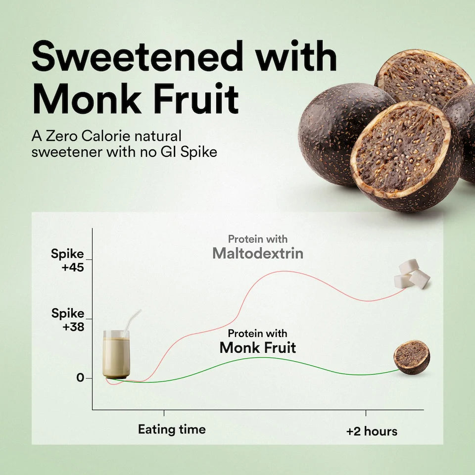 Protein Powder | Superfood Plant Protein – French Vanilla Caramel – Organic - Vegan, Gluten Free, Sugar Free & Dairy Free – Wellbeing Nutrition – 500gm